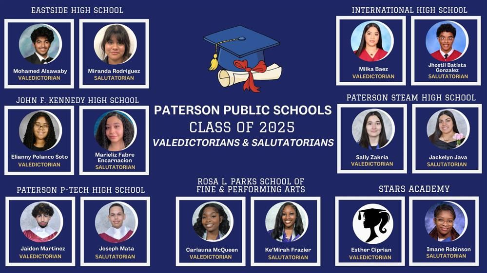 Valedictorians and Salutatorians